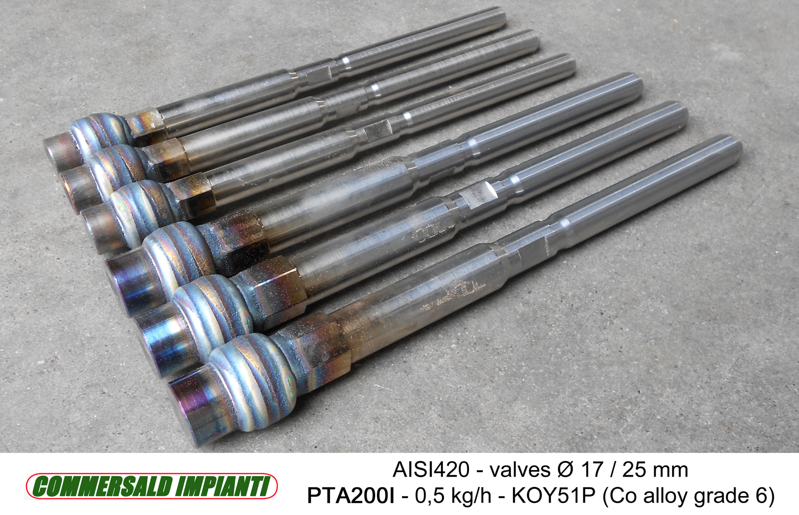 Foundries and Steel Industry