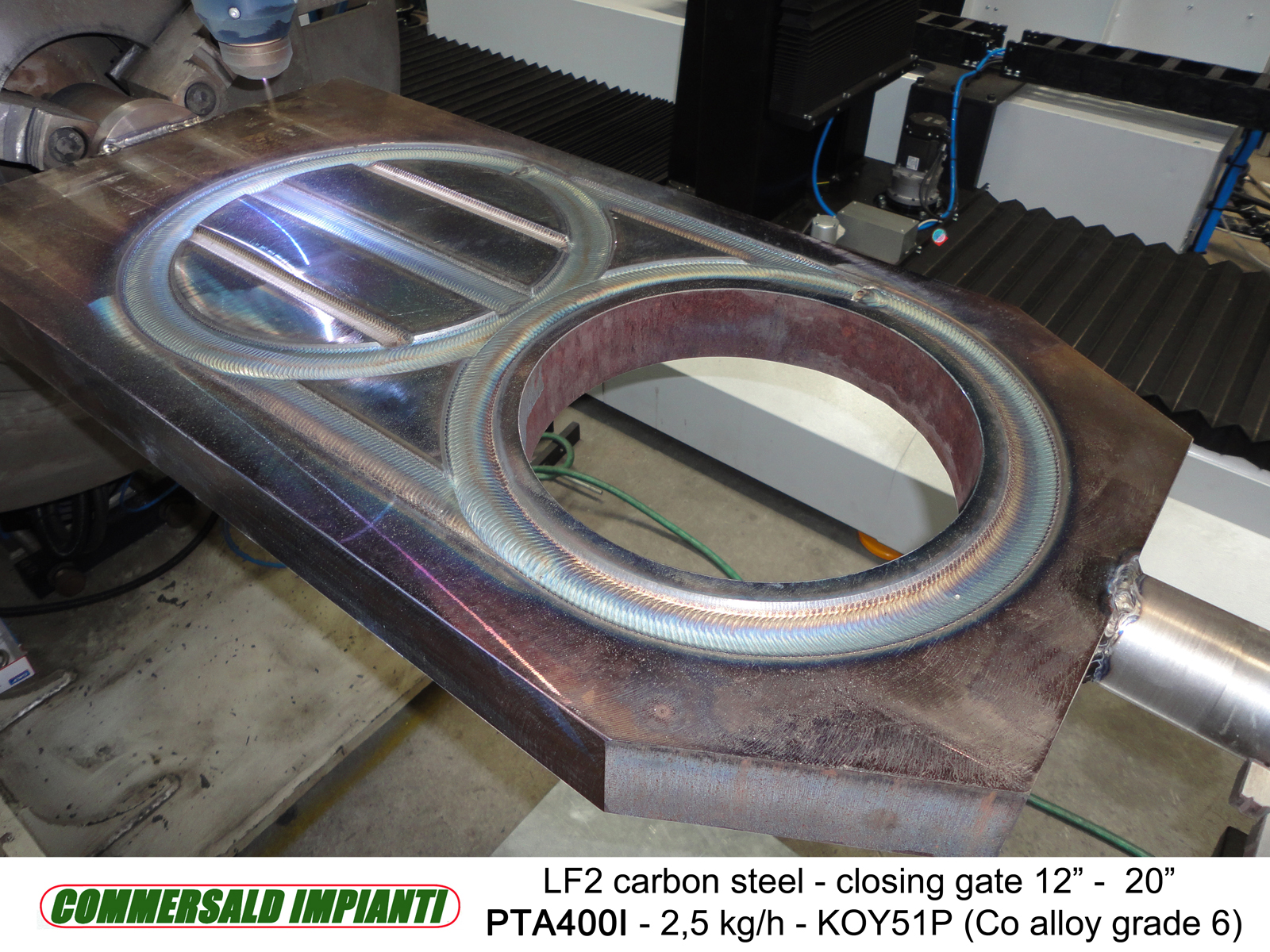 Foundries and Steel Industry