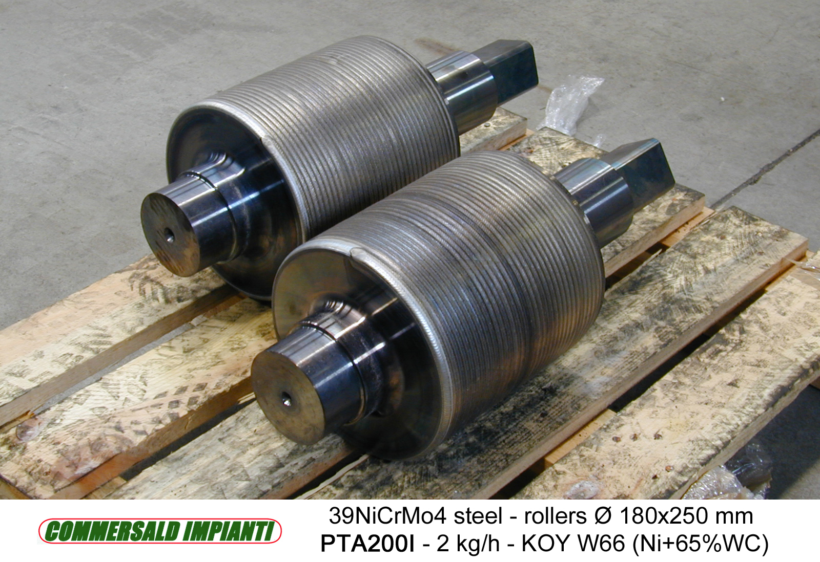 Rollers and cylinders