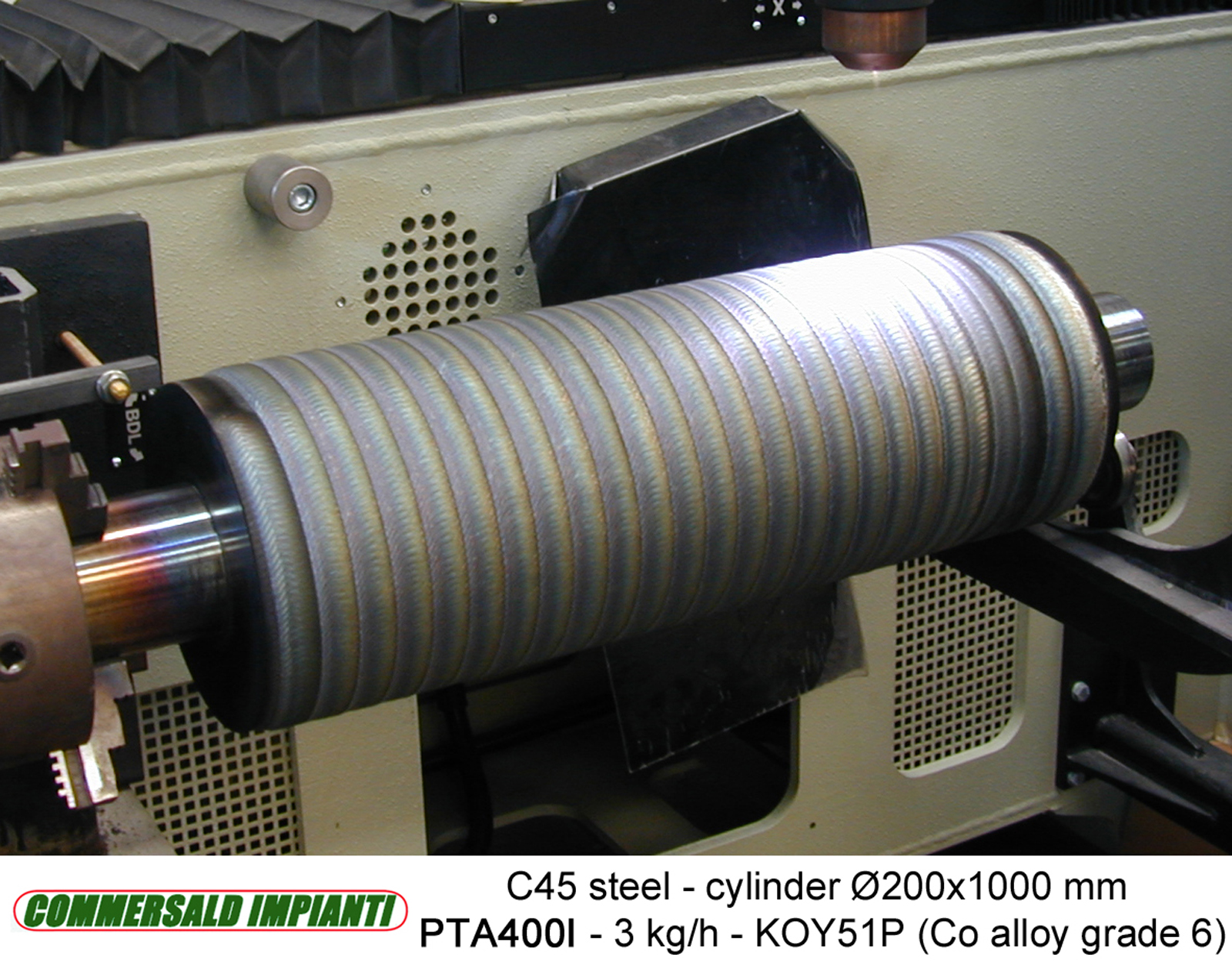 Rollers and cylinders